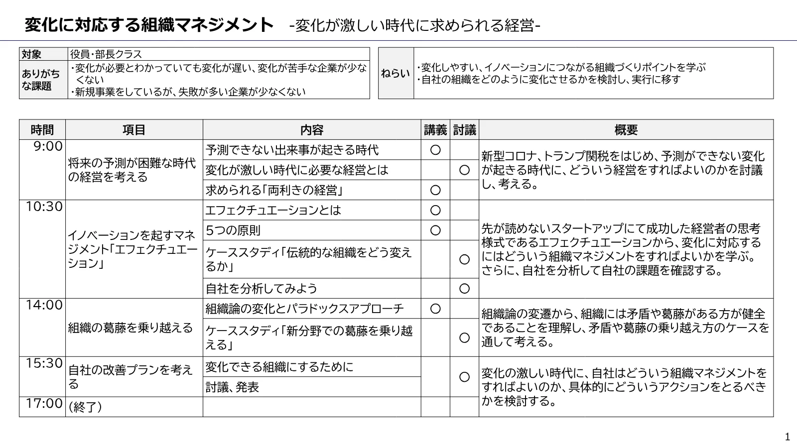 両利きの経営／イノベーションを実現する組織づくり のカリキュラム